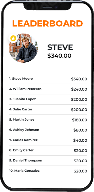 Home Leaderboard image